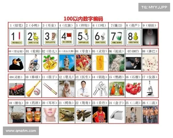 精准预测三D开奖结果的技巧与分析方法,助你轻松掌握数字规律 精准预测三D开奖结果的技巧与分析方法,助你轻松掌握数字规律